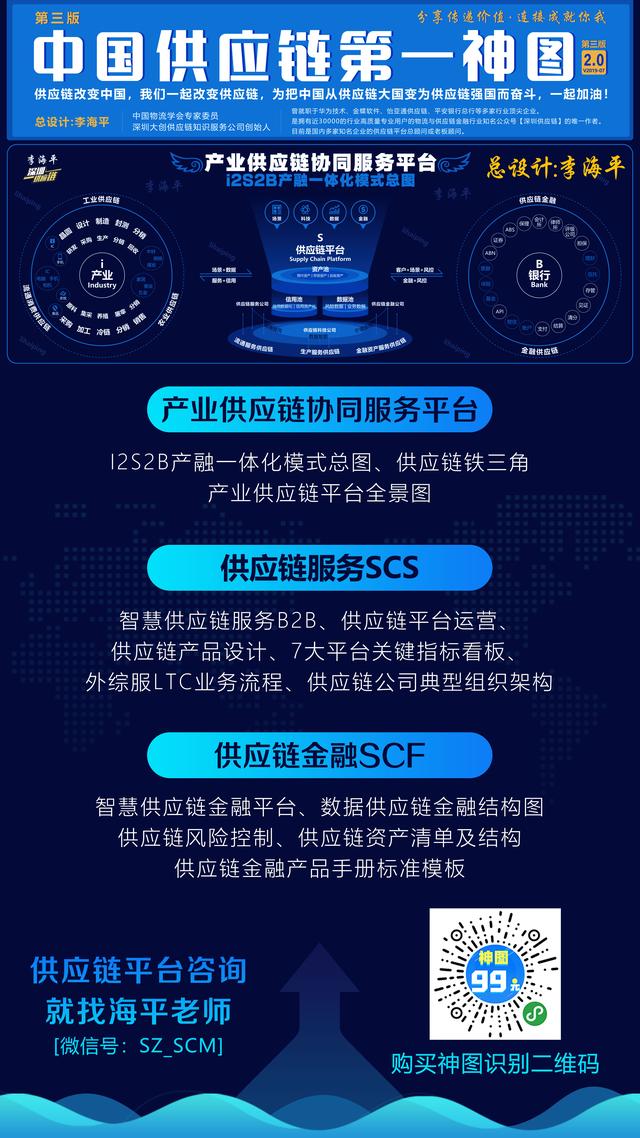 深圳大創供應鏈知識服務有限公司是國內供應鏈平臺從戰略到落地方面