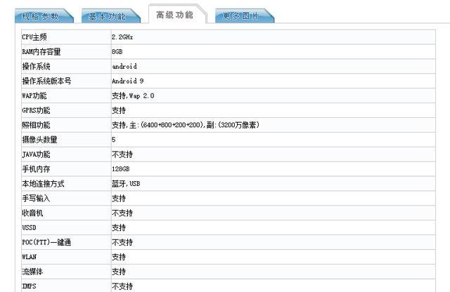 "真香机"迭代,oppo新一代千元机k5即将面世_配置