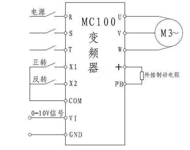 變頻器接線和參數設置