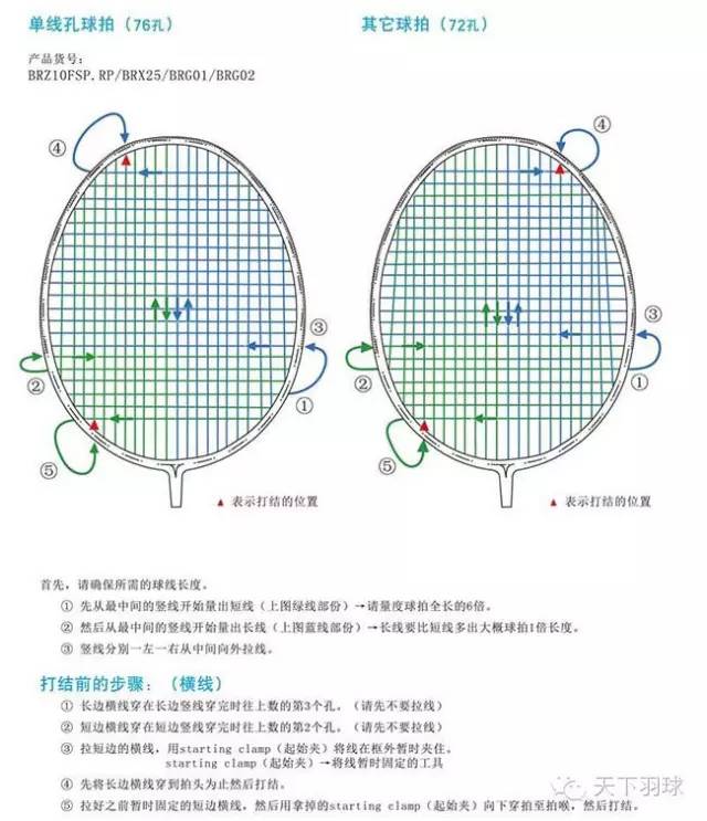 羽毛球穿线打结图解法图片