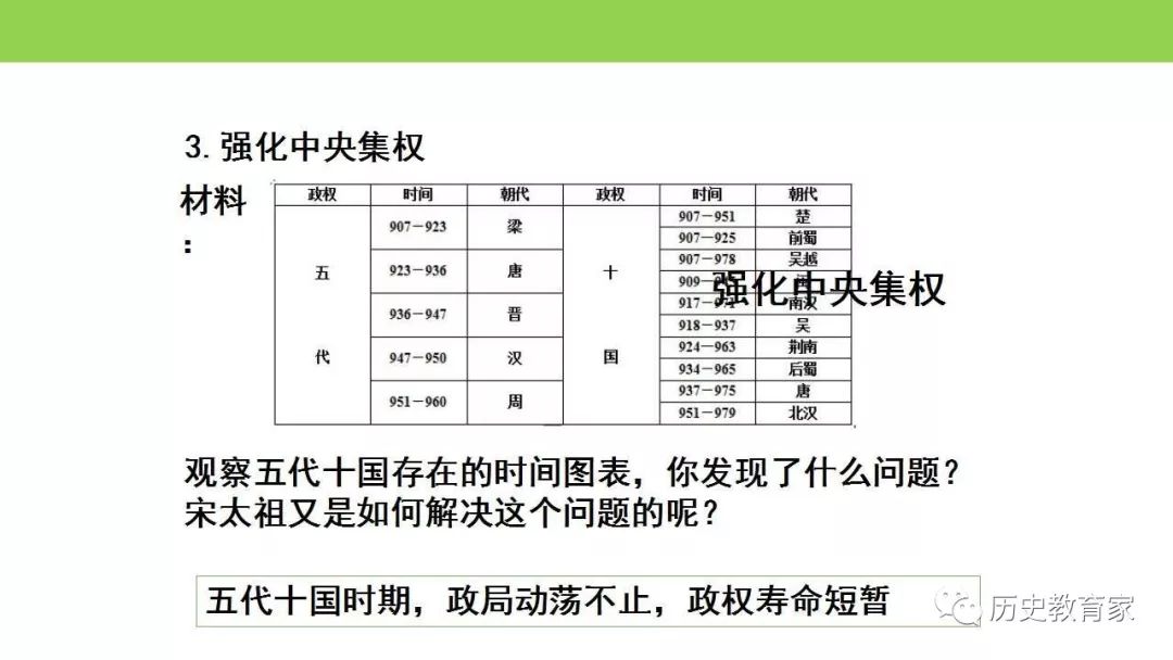 两宋时期知识框架图图片