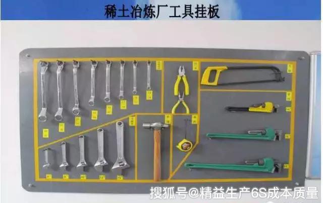 辦公室5s倉庫5s作業指導書5s物料放置5s實驗室5s模具工具耗材5s生產線