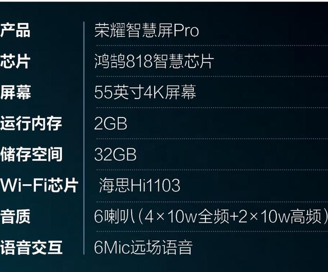 给你一个电影院荣耀智慧屏pro评测