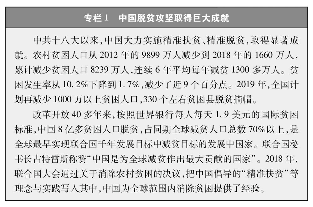 重磅白皮书发布这就是中国主张附全文