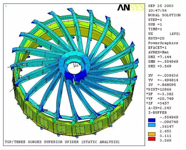 电机设计及有限元分析仿真多图