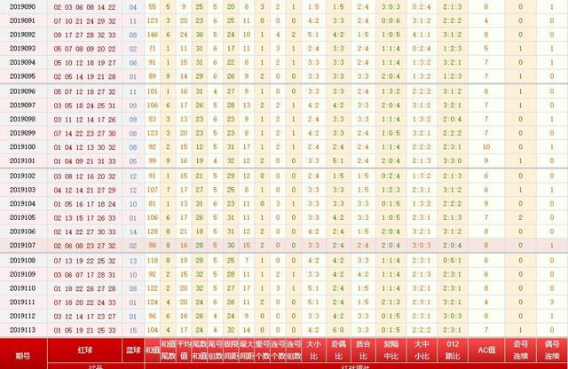 114历史上图最快图片