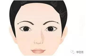 最有福气的5处痣相快看你有几个