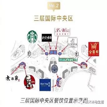 大兴机场正式投运后被网友评为大型商场繁华的背后有你不知道的故事