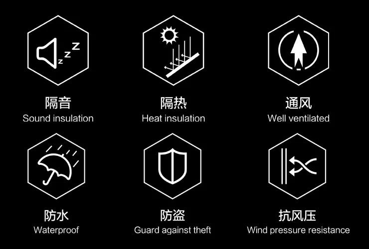 为什么断桥门窗密封性比普通门窗的强
