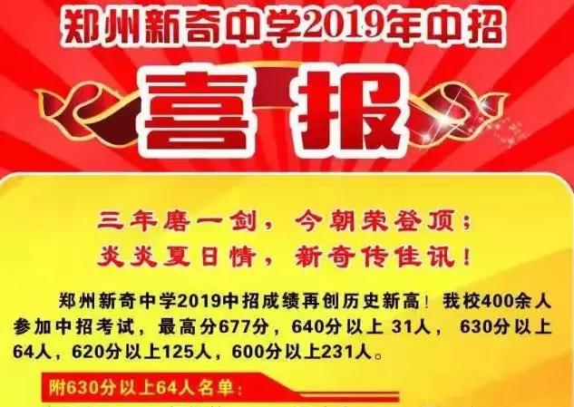 郑州知名初中2019年中招汇总，谁是今年黑马(图10)