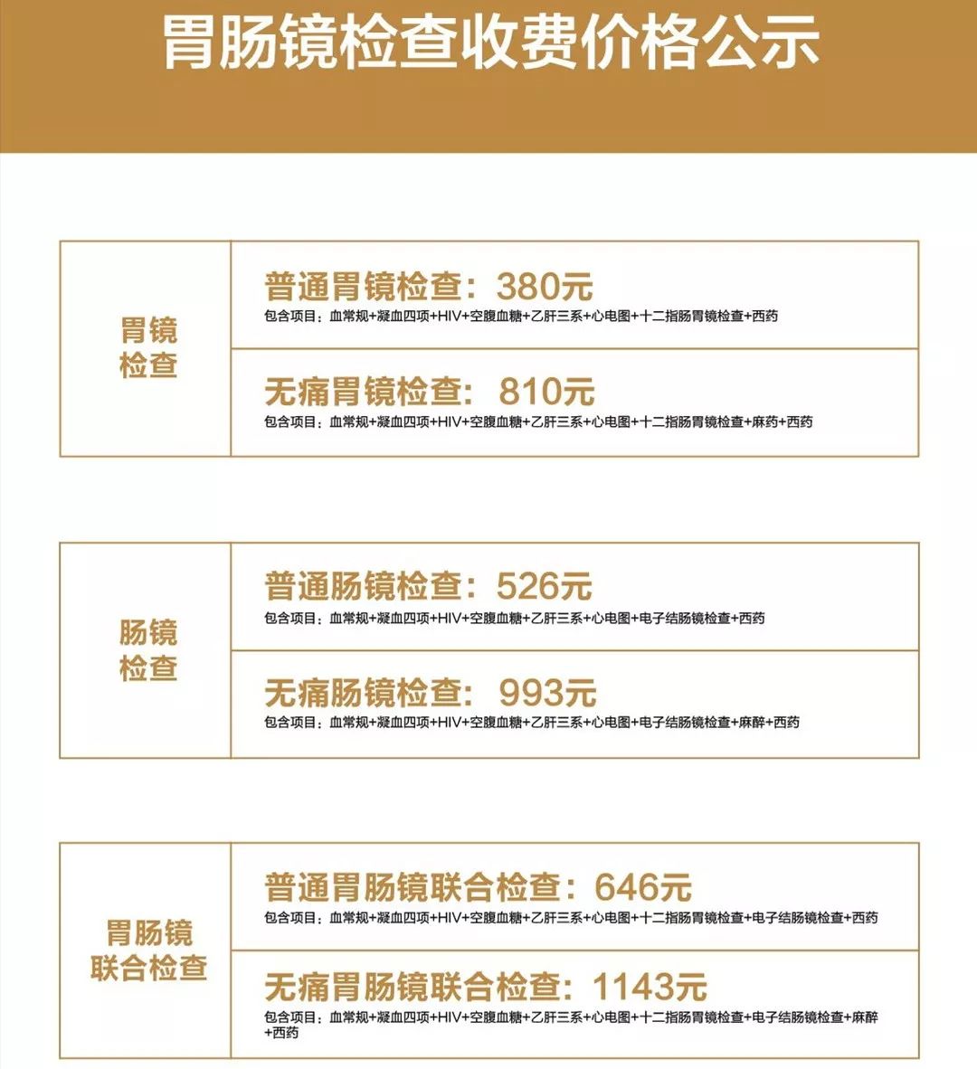 照肠胃镜要多少钱 来自搜狐网