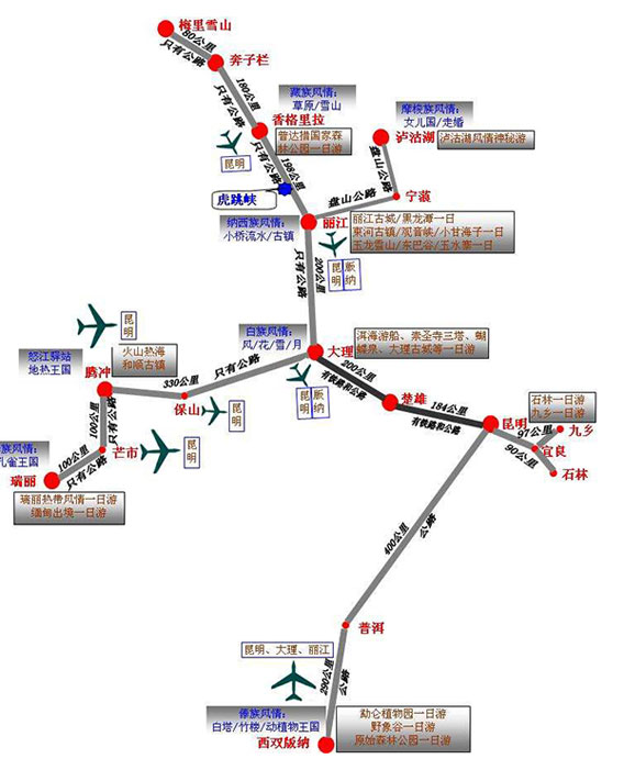 云南七日游最佳路线分享云南七日游旅游攻略