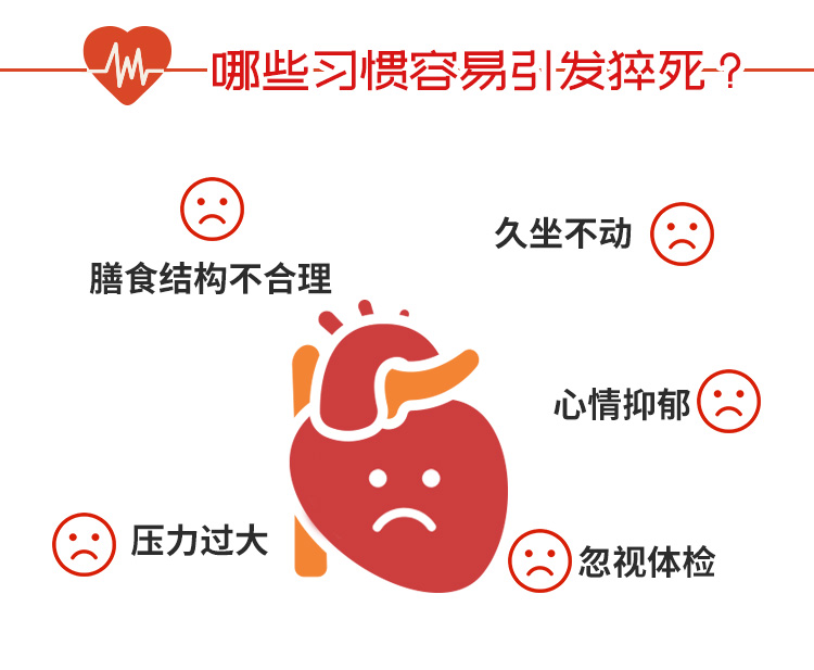 如果心脏突然停止跳动你该怎么办