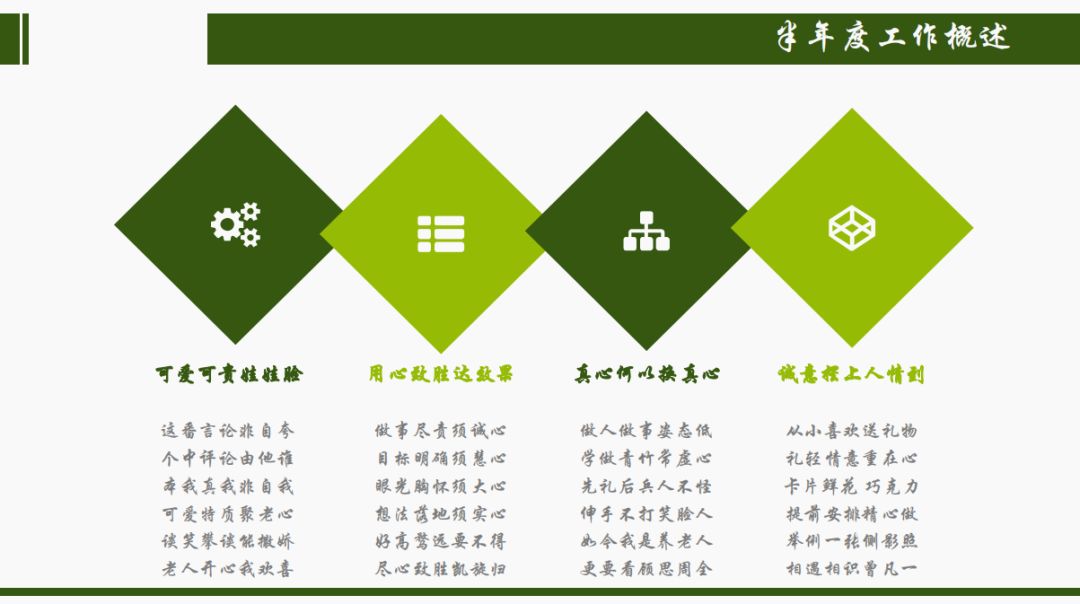 黃埔二期 燎原四方 | 10小時述職 → 開啟養老新視界_特訓