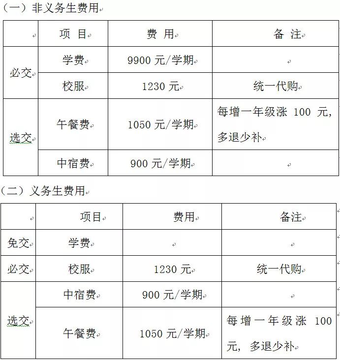 石家庄宝睿未来国际学校地址:新华区西二环北路辅路285号费用:小学1.