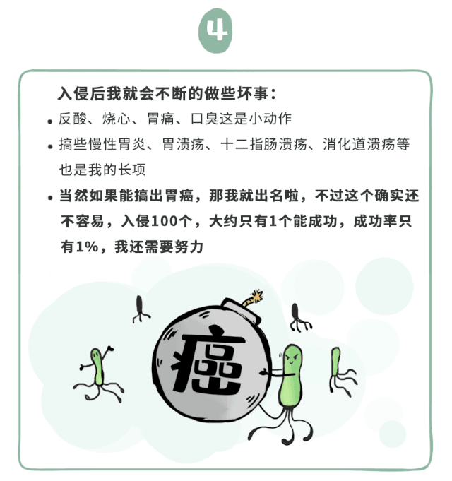 保胃健康 | 我是胃癌Ⅰ类致癌因子,我最怕的就是这个"核武器"