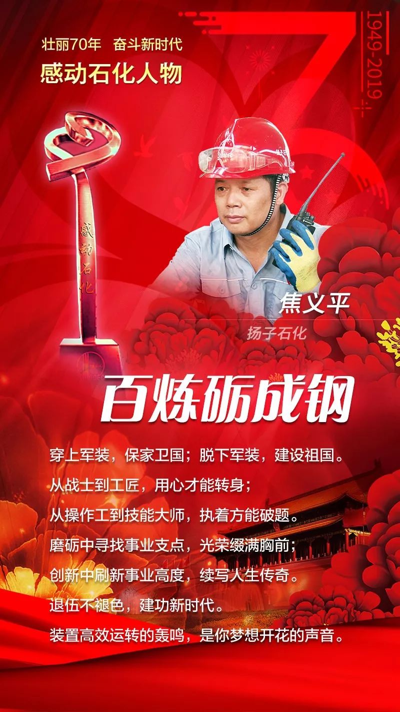 喜报!焦义平当选"感动石化人物"