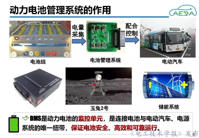 北京理工大學熊瑞新能源汽車動力電池系統智能管理與優化控制