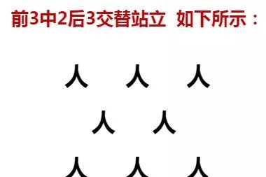 跳舞的舞蹈队形这么编才好看