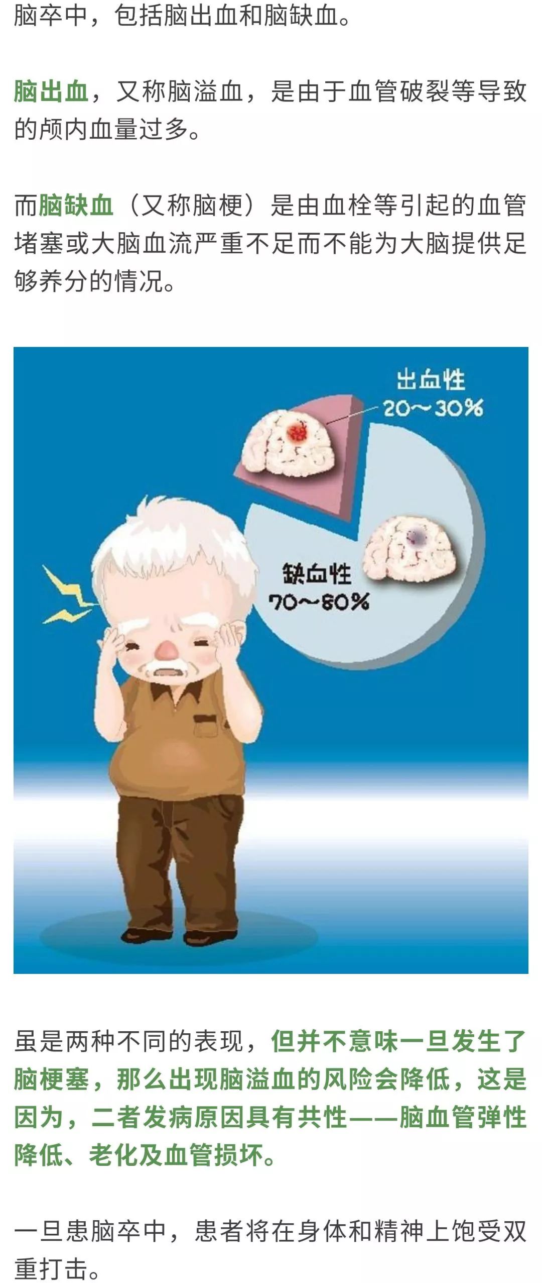 吓人这种菜吃多了竟会导致脑中风出现这些症状一定要小心