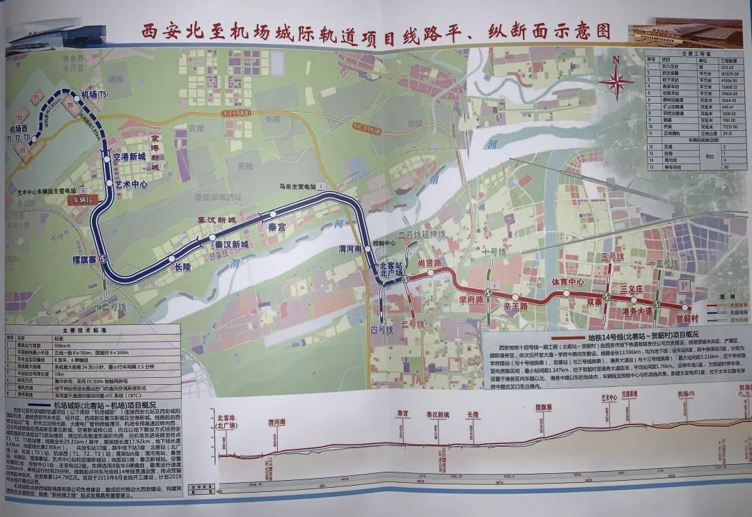 剧透西安咸阳机场城际铁路明天早上10点开通