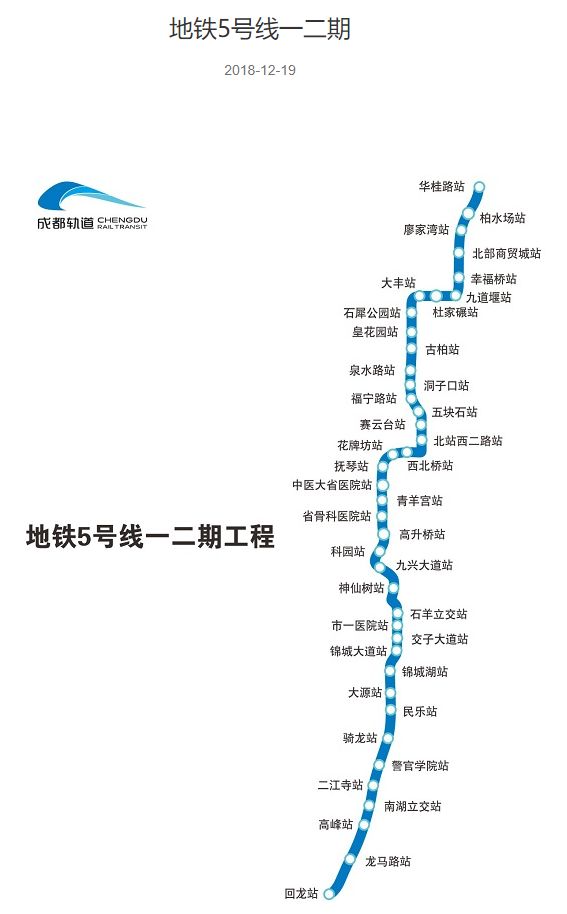 地铁五号线规划图北起新都区华桂路南至双流回龙站的紫色地铁