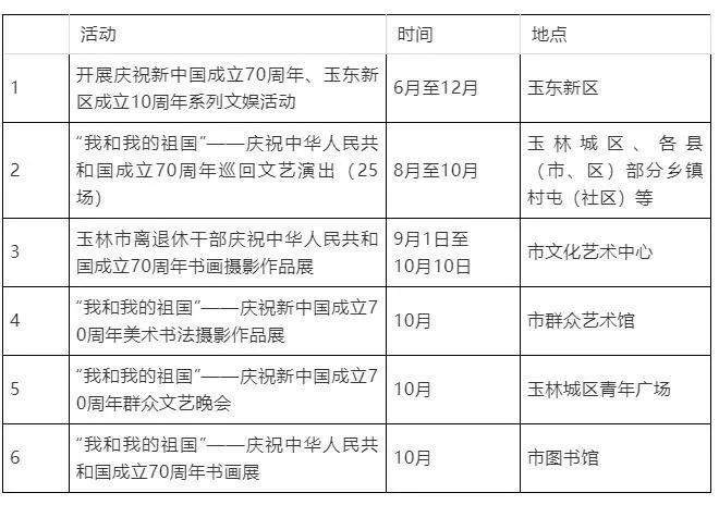玉林市文化活动安排表2019年国庆假日期间图为玉林大容山莲花池.