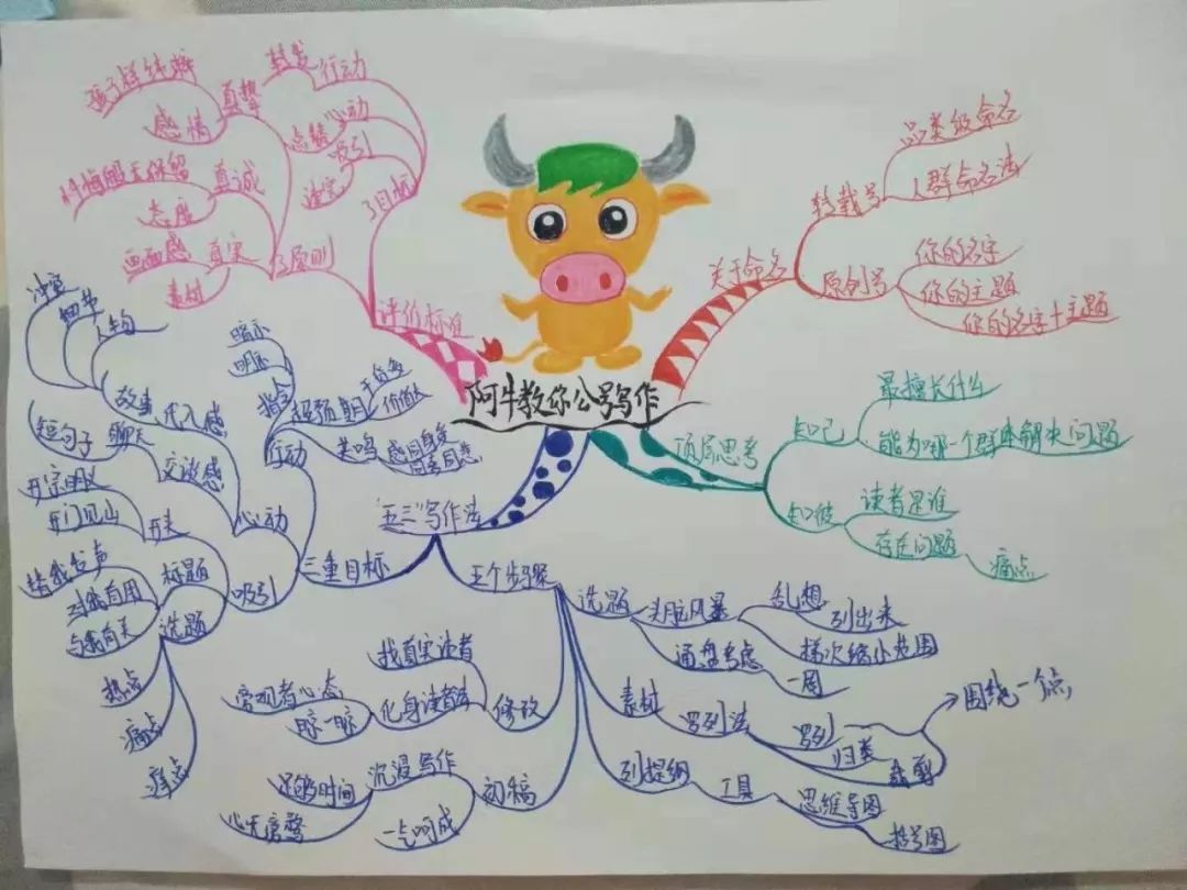 阿牛虐哭语文老师的写作法揭秘