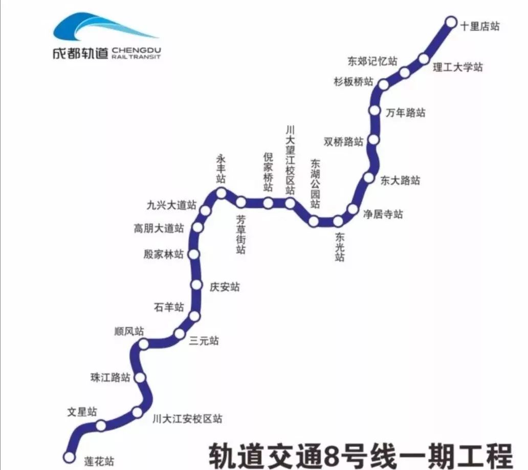 8号线路线图图片