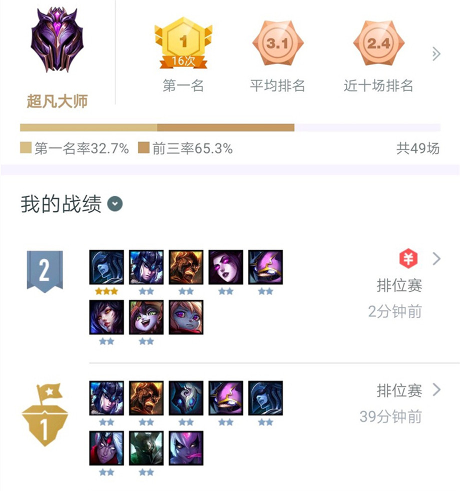 云顶之弈49把上大师避开所以热门体系这套阵容把把进前三