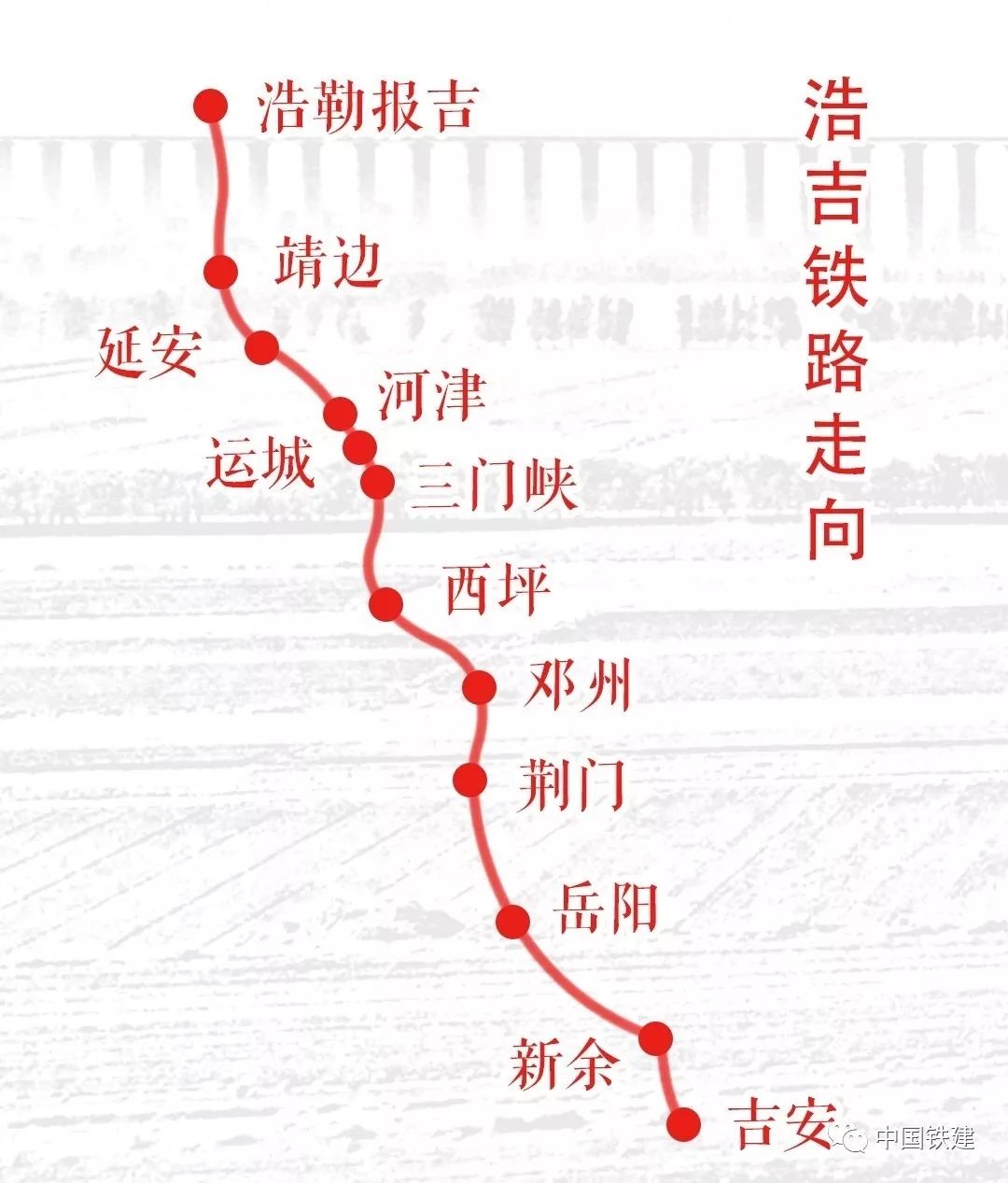 刚刚浩吉铁路开通世界最长重载铁路投入运营
