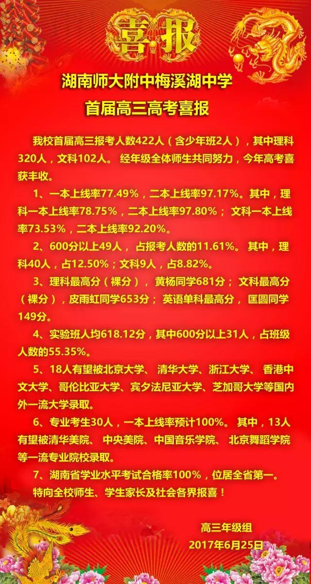 長沙比較好的初中有哪些?看看孩子以后的前景(圖15) 長沙比較好的初中有哪些?看看孩子以后的前景(圖15)