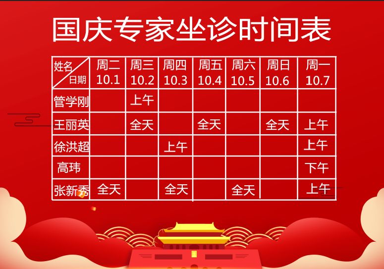 周六周日坐诊医生
