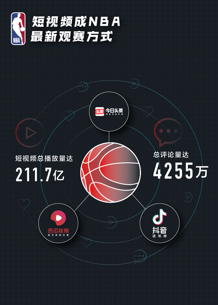 头条怎么关注抖音好友(头条上怎么关注别人变粉丝)
