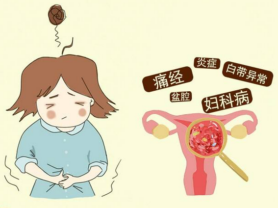 3,白帶明顯改變正常女性的陰道分泌物應該是乳白色或透明色狀態,伴隨