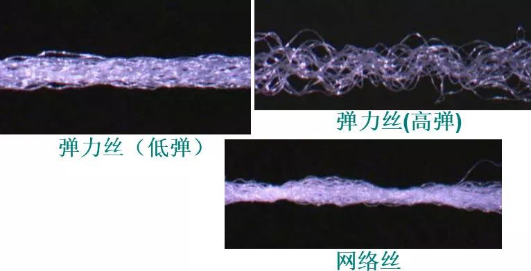 纱线的基本知识_纤维