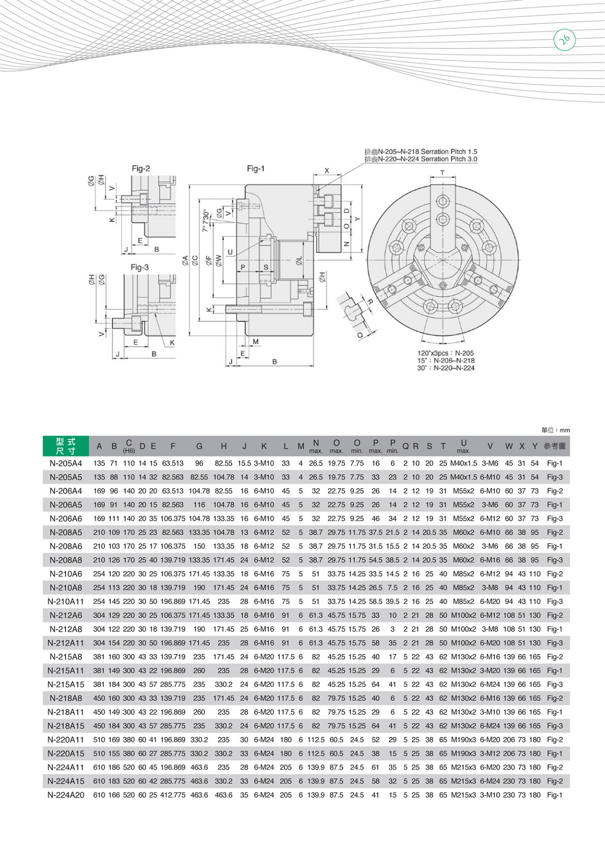 臺灣autostrong億川n210a8液壓三爪高速中空卡盤