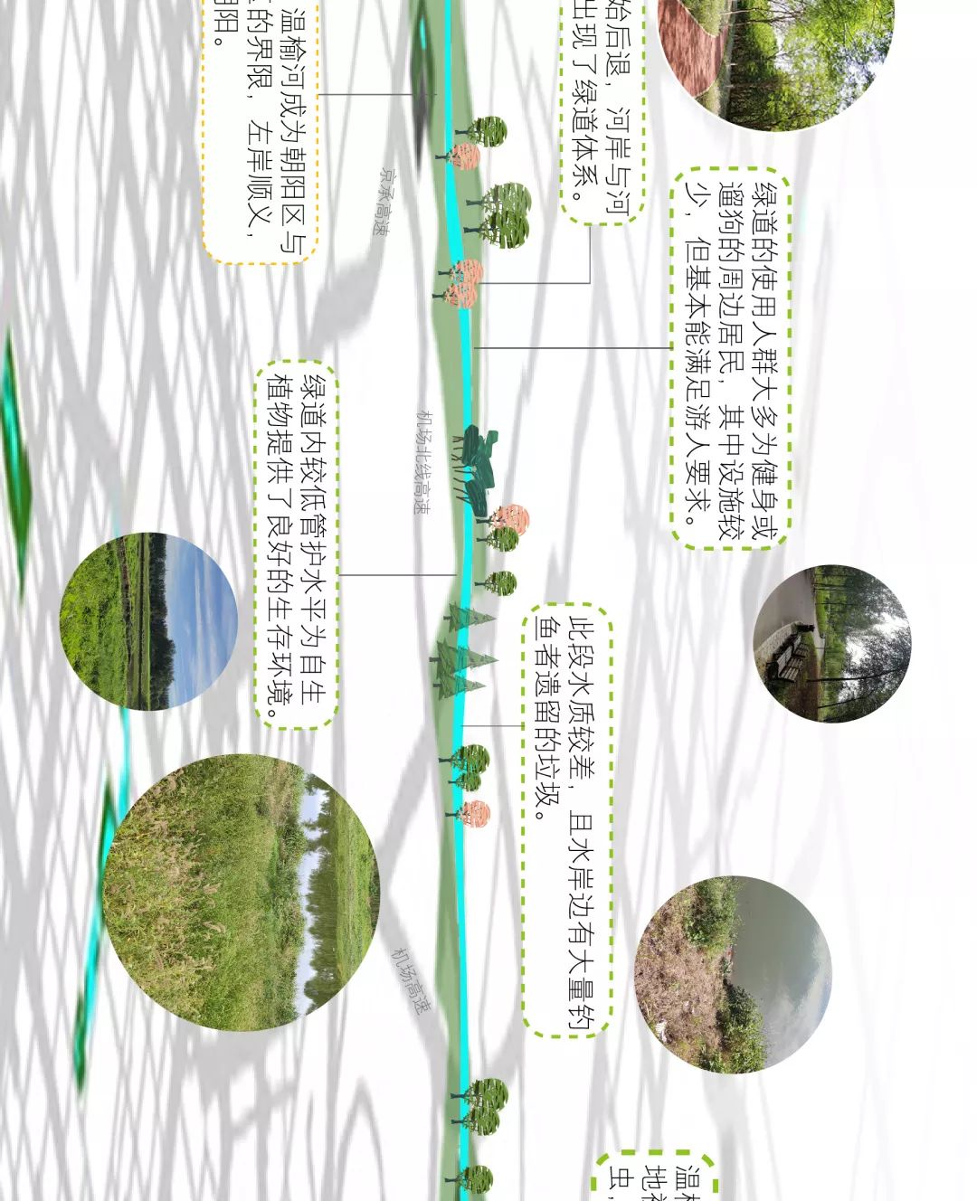 榆溪河生态长廊规划图图片