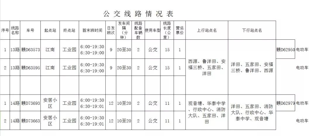 安福汽車站公交車線路時間表國慶回家不用愁