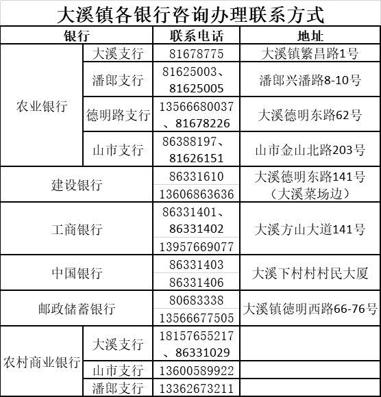 工商银行要流水多大才可以办金卡 来自搜狐网