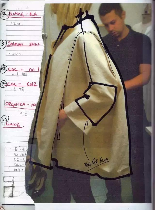 一个纸样师的自述服装纸样师入门与提高