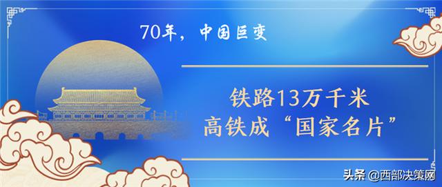 70年中国巨变铁路13万千米高铁成国家名片