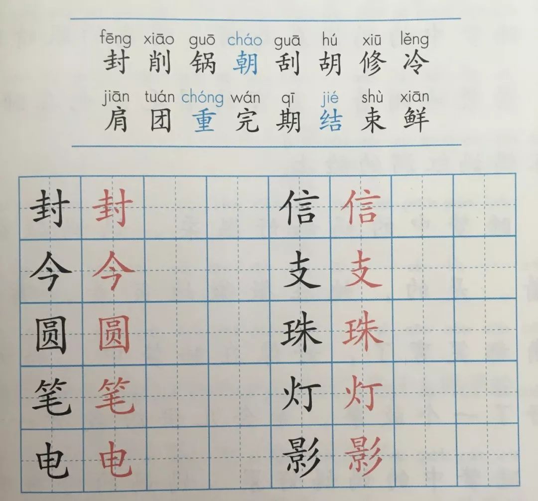 2019年秋部编二年级语文上册第三单元生字笔顺动图生字组词