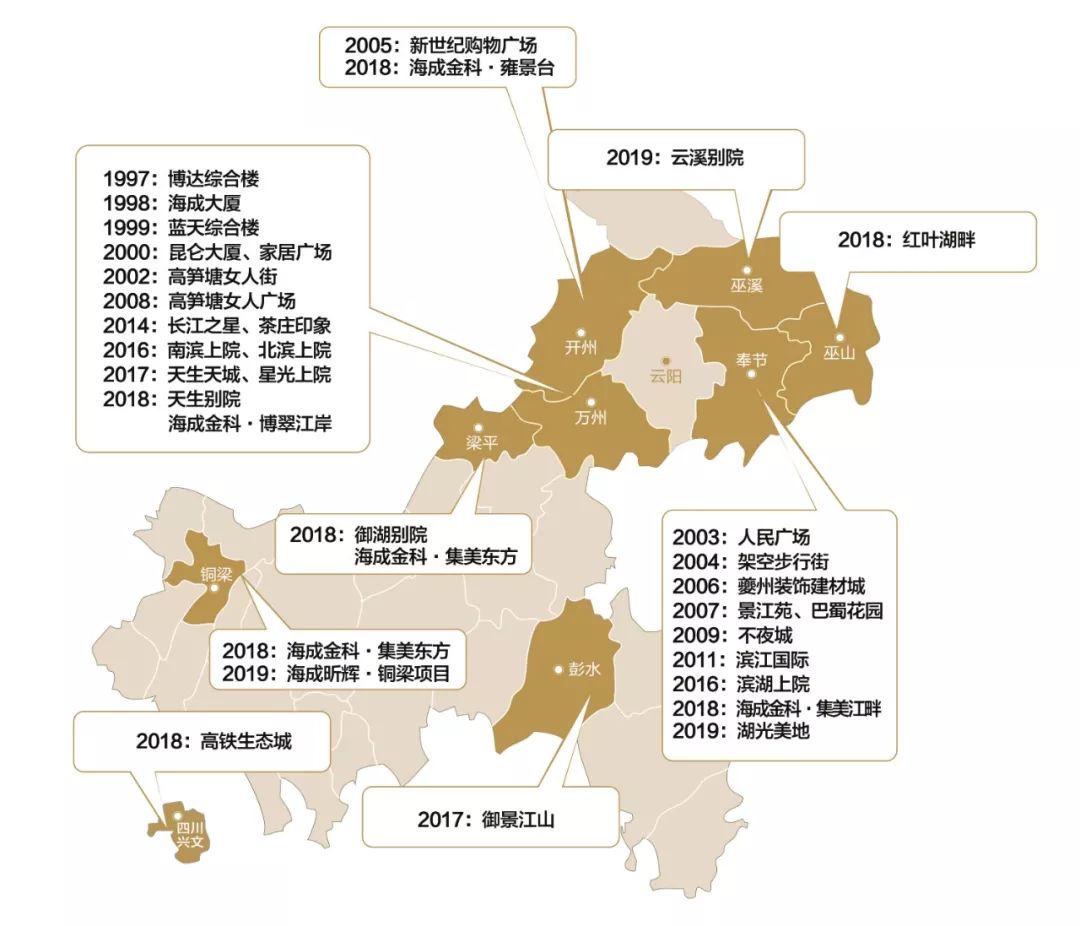 奉節房產項目中的翹楚集美江畔觀瀾闊景高層持續熱銷中