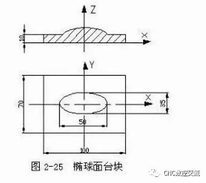 数控铣床编程操作四个实例助你快速入门