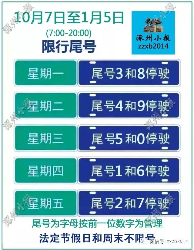 涿州限行区域2021图片