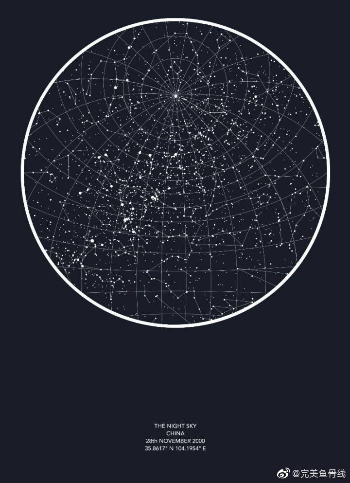 易烊千玺出生时星象图,像星河一样璀璨的男孩子