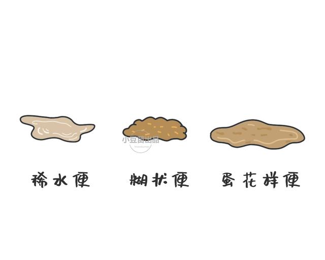 大便性状2明显超过平日习惯的频率,每日超过3