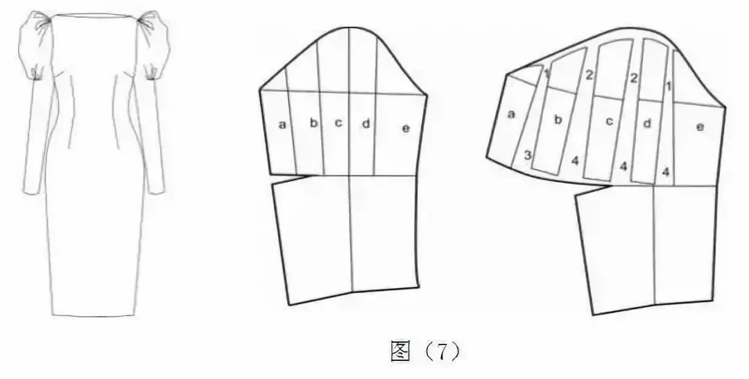 女装原型袖子制版图图片