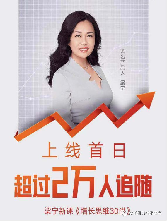 最新热词"增长思维",不懂你将错失下一个十年!_梁宁